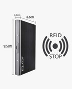 Card wallet